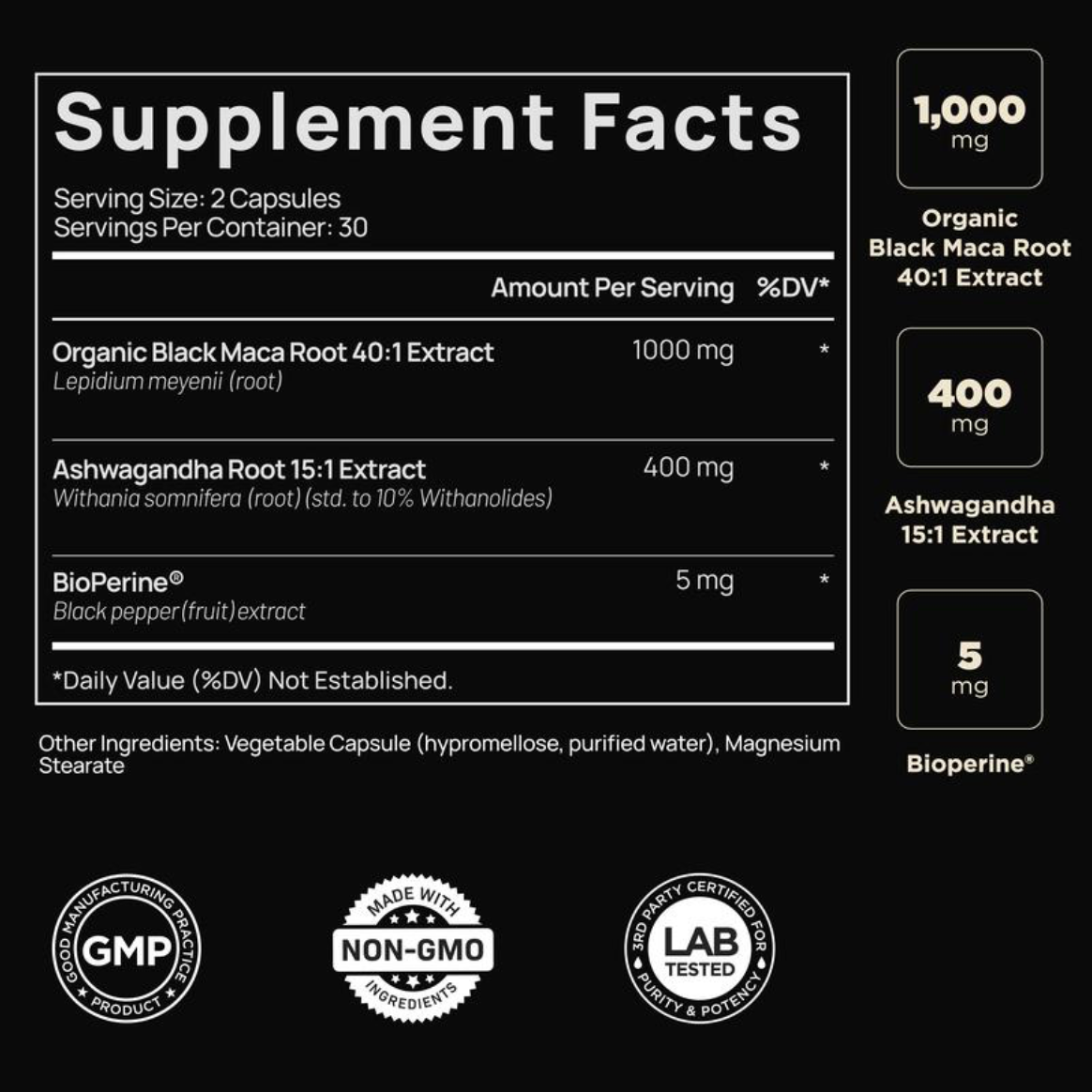 BlackForce™ Black Maca & Ashwagandha